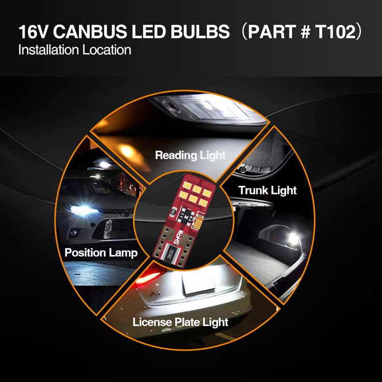 topcity have best euro error free canbus led bulbs,emc 2016 led bulbs,16v canbus led bulbs in stocks,manufacturer, auto led supplier, auto led factory, auto led exporter